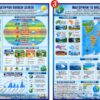 Інформаційні пластикові стенди для кабінету географії