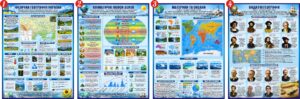 Інформаційні пластикові стенди для кабінету географії