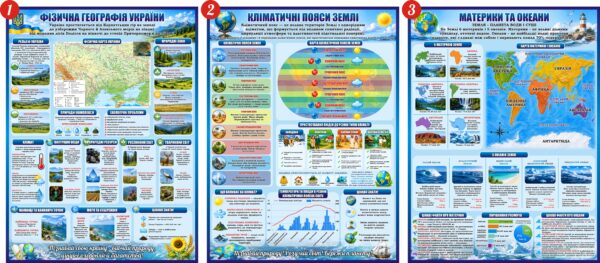 Інформаційні пластикові стенди для кабінету географії
