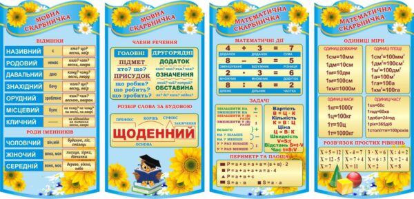 Комплект пластикових стендів «Мовна скарбничка. Математична скарбничка»