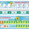 Комплект пластикових стендів «Пиши цифри правильно» та «Звукова скринька»