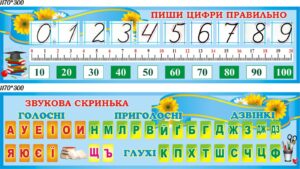 Комплект пластикових стендів «Пиши цифри правильно» та «Звукова скринька»