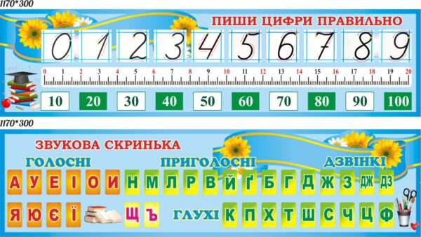Комплект пластикових стендів «Пиши цифри правильно» та «Звукова скринька»