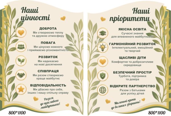 Комплект пластикових стендів «Наші цінності та пріоритети» для закладу освіти