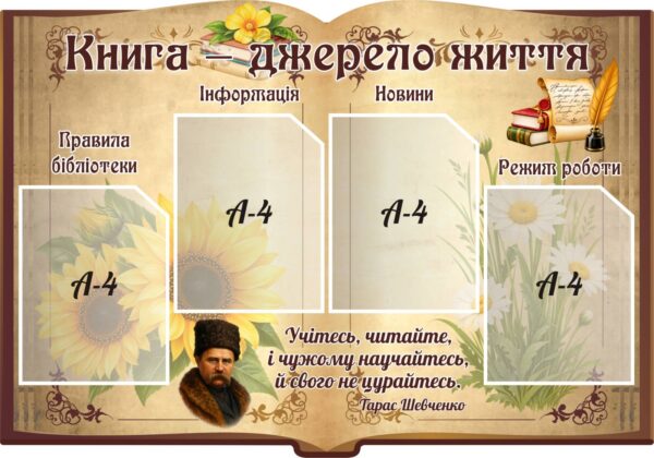 Стенд для бібліотеки «Книга — джерело життя»