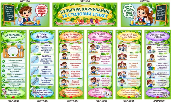 Комплект пластикових стендів «Культура харчування та столовий етикет»