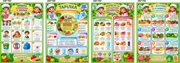 Комплект пластикових стендів «Правила поведінки в їдальні та здорове харчування»